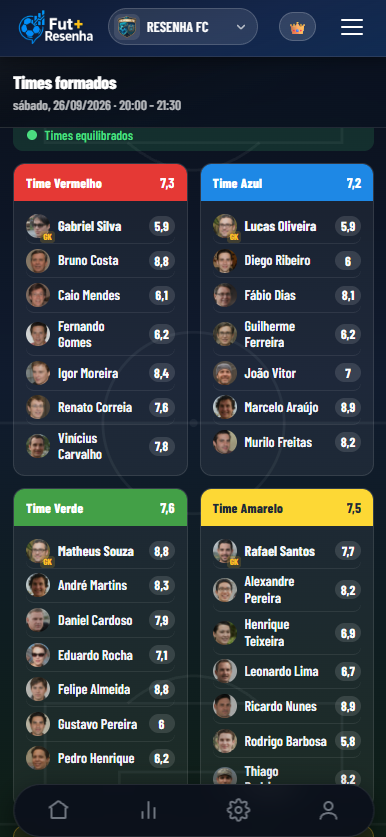 Times sorteados